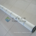 FORST PTFE Membran gefaltete Polyester Filter
